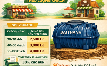 Quán ăn/cà phê: tính dung tích bồn tự hoại theo lượng khách